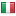 iforh.fr server is located in Italy
